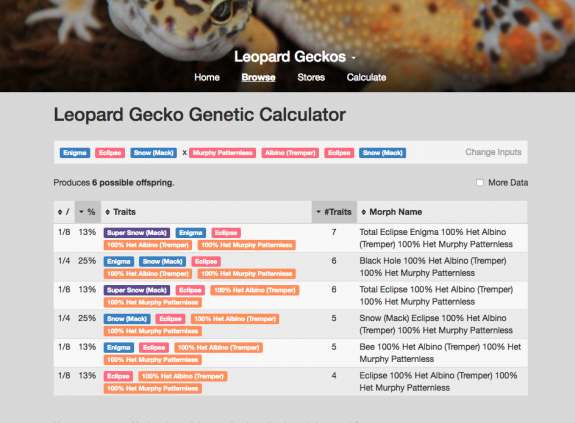 Sample morph calculator result